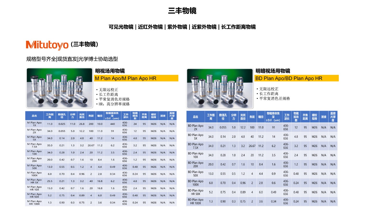 示例圖片